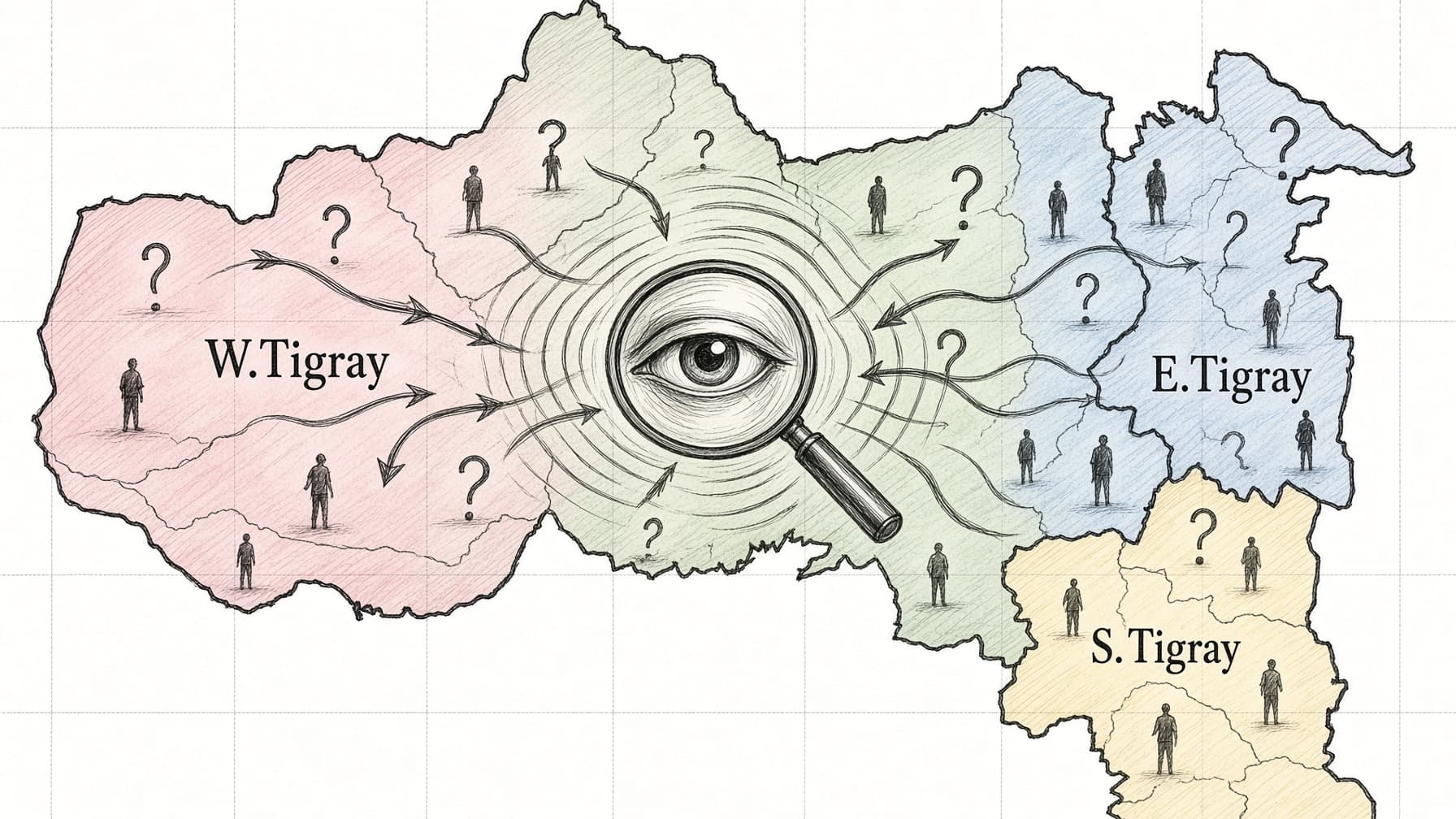 Reading Tigray Right: Military Advances, Public Exhaustion, and the Danger of Mistaking Political Change for Popular Consent